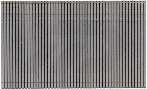Milwaukee Brads 32mm RVS & Gecoat 18Ga (5000 Stuks)
