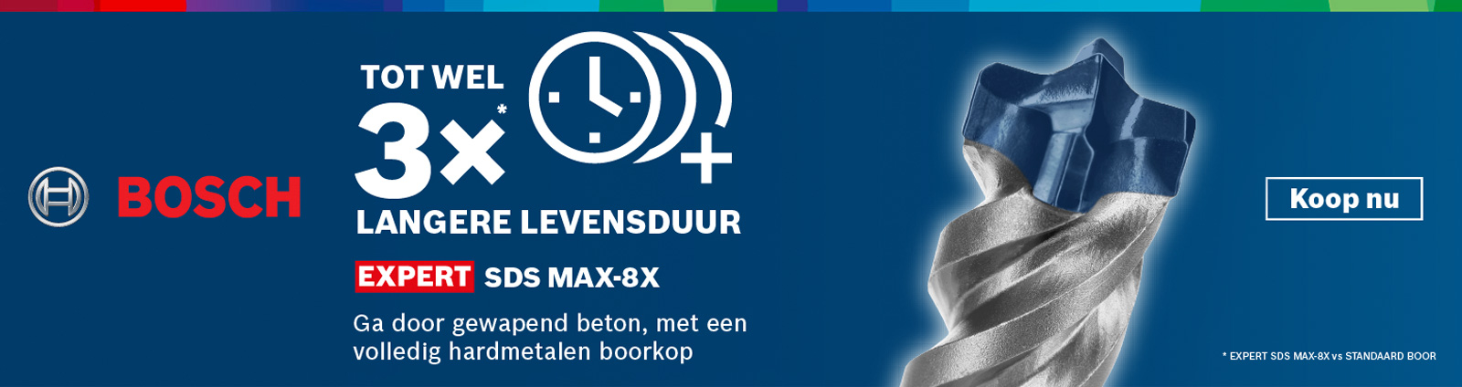 Losse pagina's - Acties - EXPERT - Boren