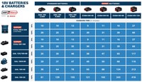 Bosch PRO GBA 18V 4,0Ah Accu-3