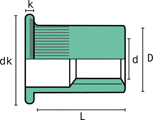 Blindklinkmoer M6 Alu Open Type (250 Stuks)-3